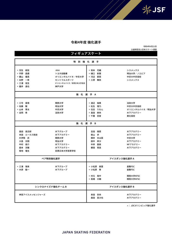 在对阵阿尔梅里亚后，巴萨将赴达拉斯踢一场友谊赛，圣诞假期回来后还要去踢西班牙超级杯。